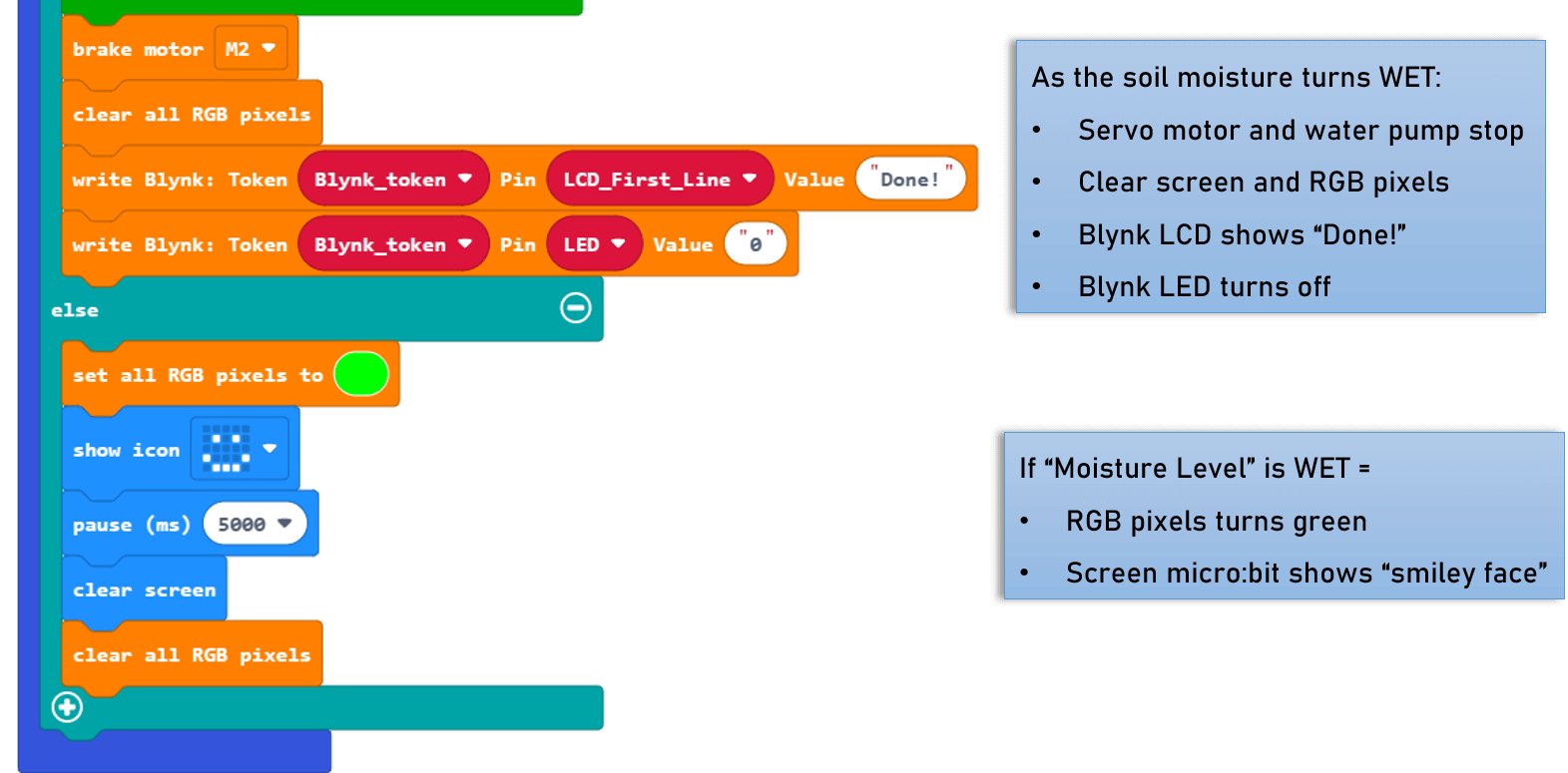 RBT Automatic Plant Watering IoT Project Using Blynk IoT