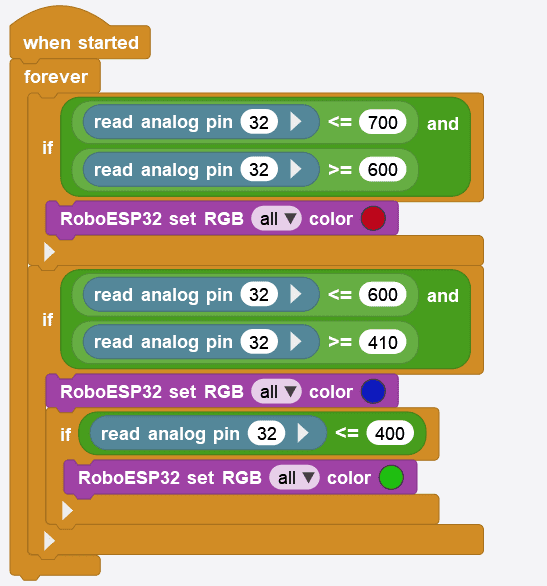 Read Analog Sensor Value