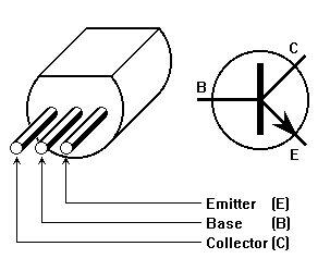 BC547-45V100mA-NPN-Transistor-pinout