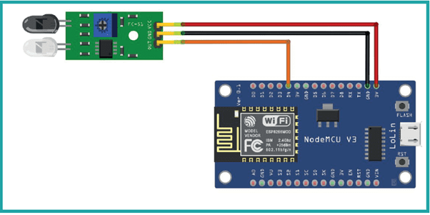 Project 2: Smart Security System