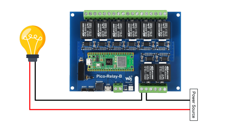 Unlocking Industrial Potential: Web-Controlled Light Bulbs with Pi Pico ...