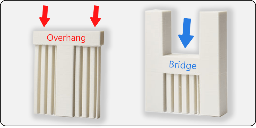 overhang bridge